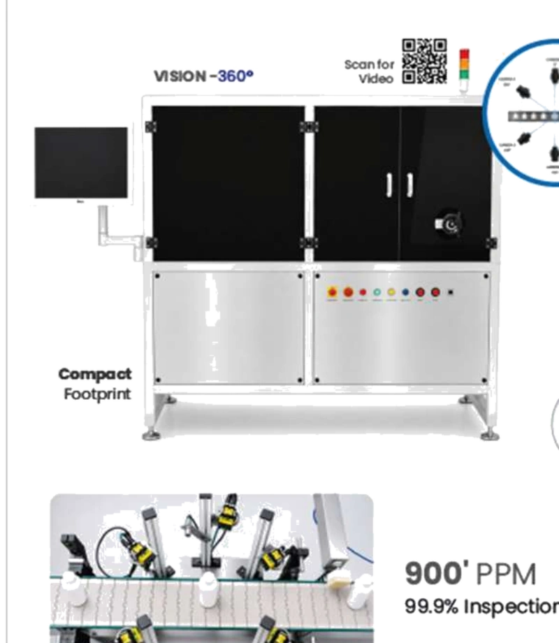 VISION-360° Inline
