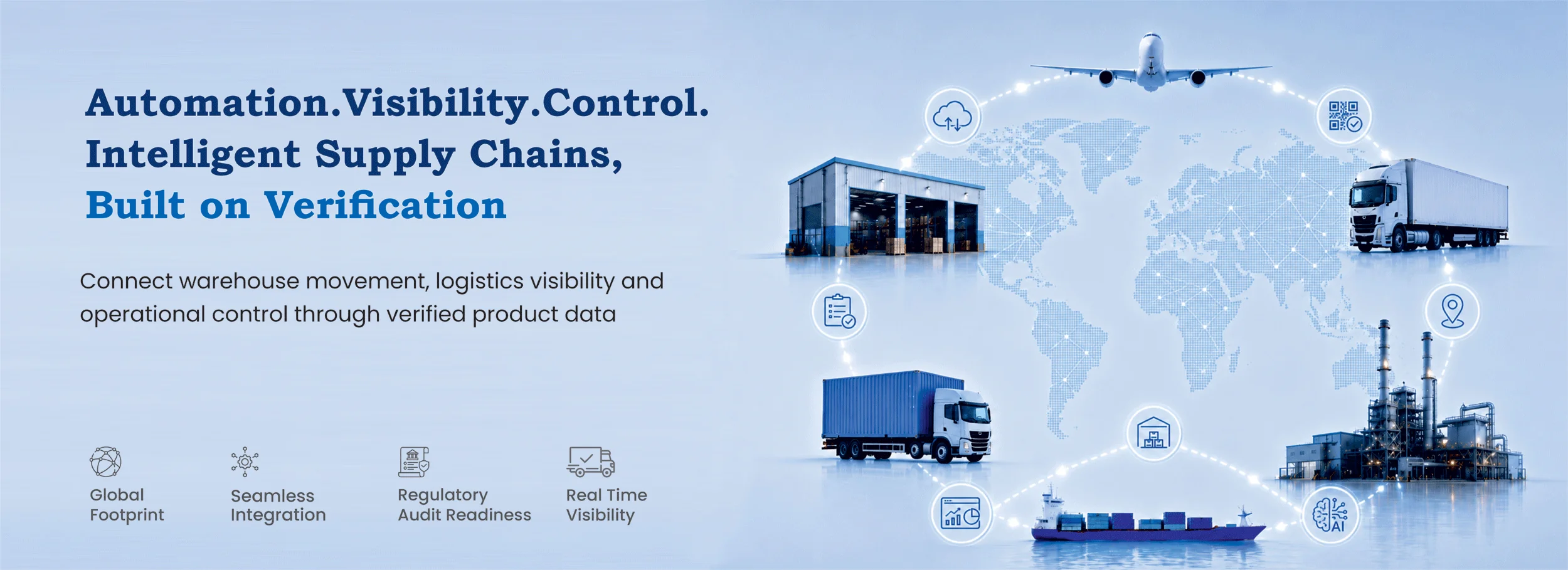 Supply Chain Traceability and Real-Time Visibility